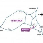 Plan de Petersbach